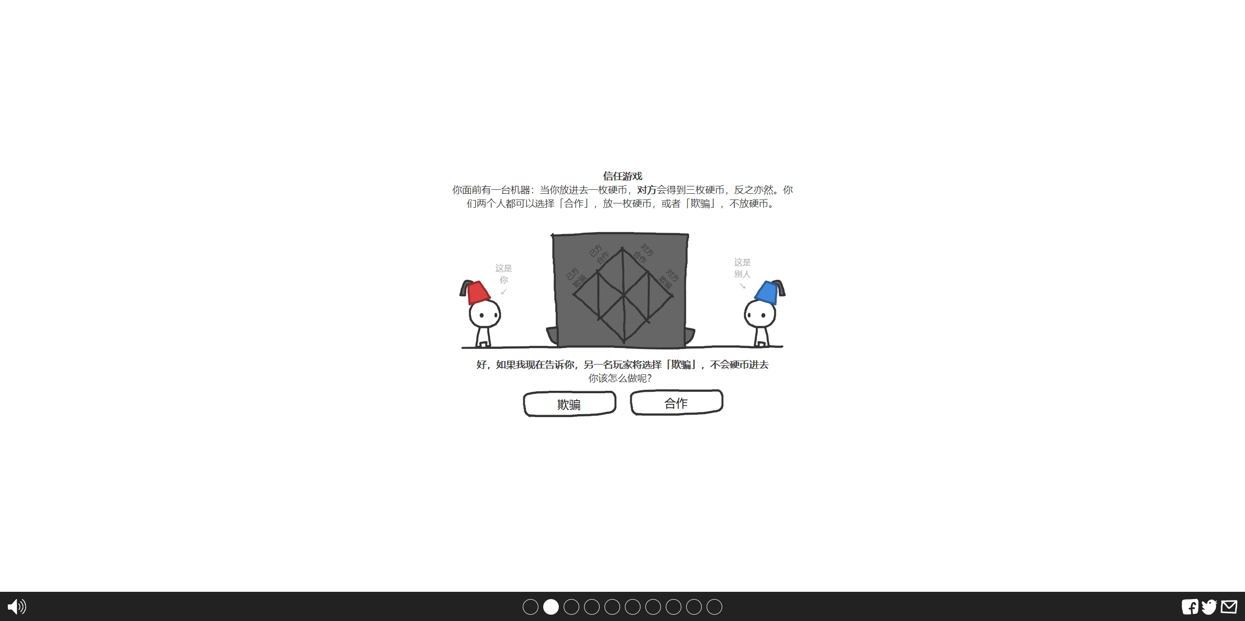 信任的进化小游戏296